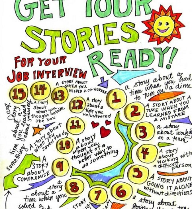 Storytelling to further your career